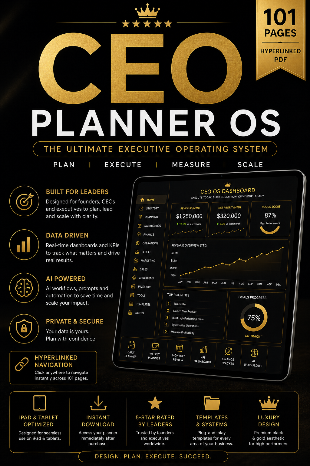 Flowtero CEO Planner OS Flagship V3 digital executive operating system displayed on iPad Pro