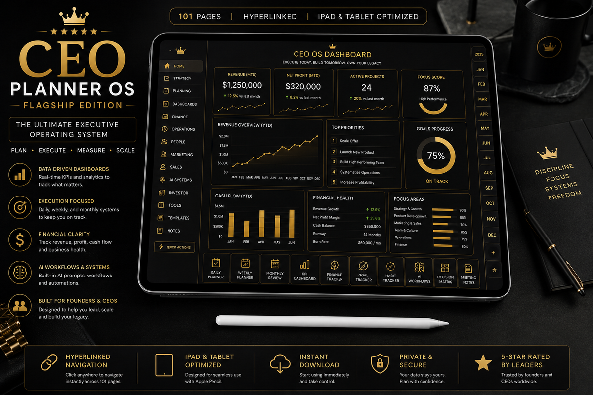 AI Operations and prompt workflow builder page inside Flowtero digital planner